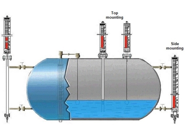magnetic level gauge installation.jpg 1923982509